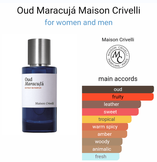 Profumo Unisex Ispirato a Oud Maracuja di Maison Crivelli – EDP Cuoio Fruttato 55ml | Uswa Fragranze