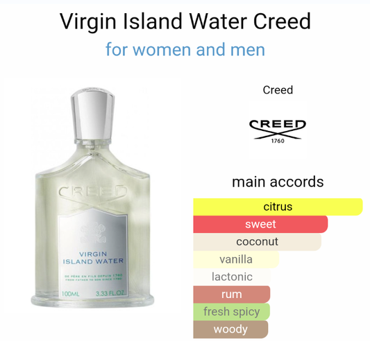 Ispirato a Virgin Island Water di Creed Unisex
