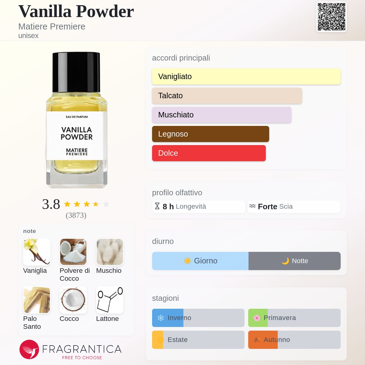 Profumo Unisex Ispirato a Vanilla Powder di Matière Première – Extrait De Parfum Gourmand Vaniglia 55ml | Uswa Fragranze