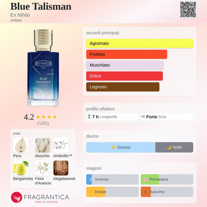 Profumo Unisex Ispirato a Blue Talisman di Ex Nihilo – Extrait De Parfum Acquatico Marino 55ml | Uswa Fragranze