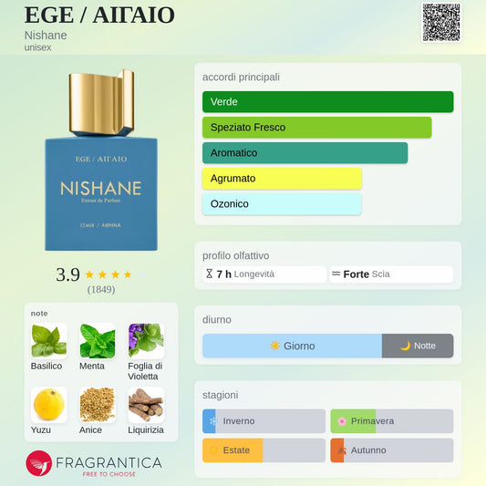 Profumo Unisex Ispirato a EGE / AΙΓAΙO di Nishane – Extrait De Parfum Verde Aromatico 55ml | Uswa Fragranze