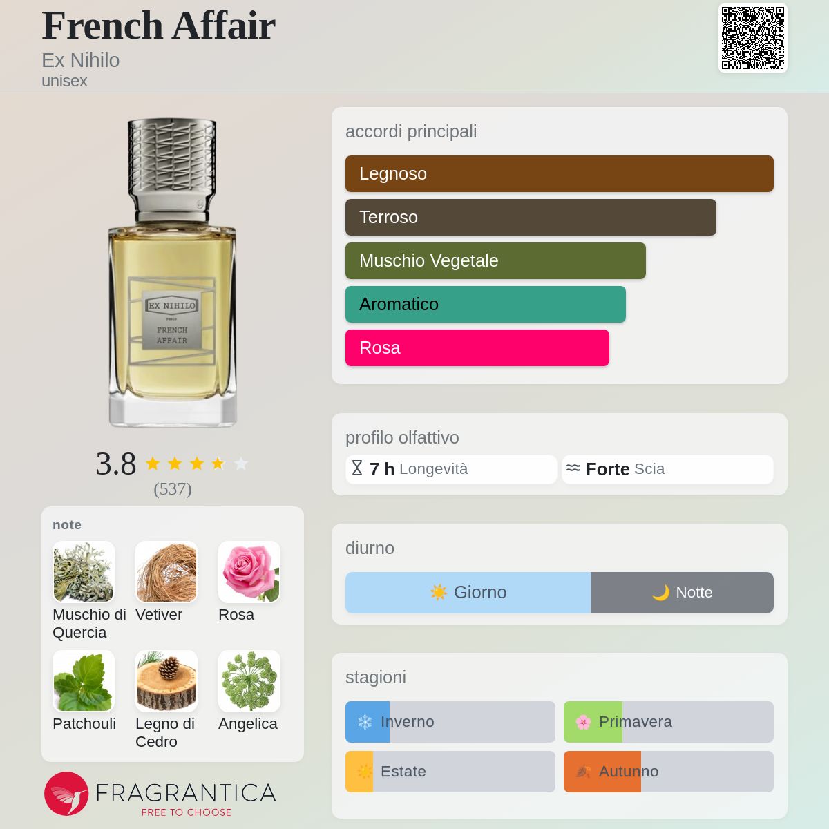 Profumo Unisex Ispirato a French Affair di Ex Nihilo – Extrait De Parfum Legnoso Aromatico 55ml | Uswa Fragranze