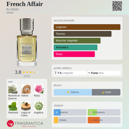 Profumo Unisex Ispirato a French Affair di Ex Nihilo – Extrait De Parfum Legnoso Aromatico 55ml | Uswa Fragranze