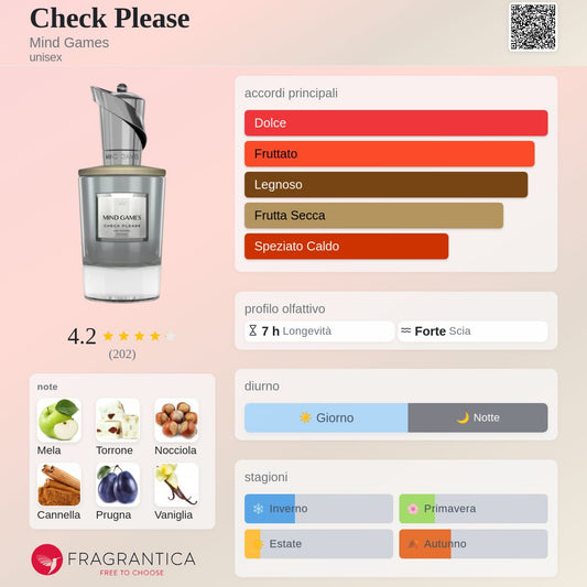 Profumo Unisex Ispirato a Check Please di Mind Games – Extrait De Parfum Orientale Legnoso 55ml | Uswa Fragranze
