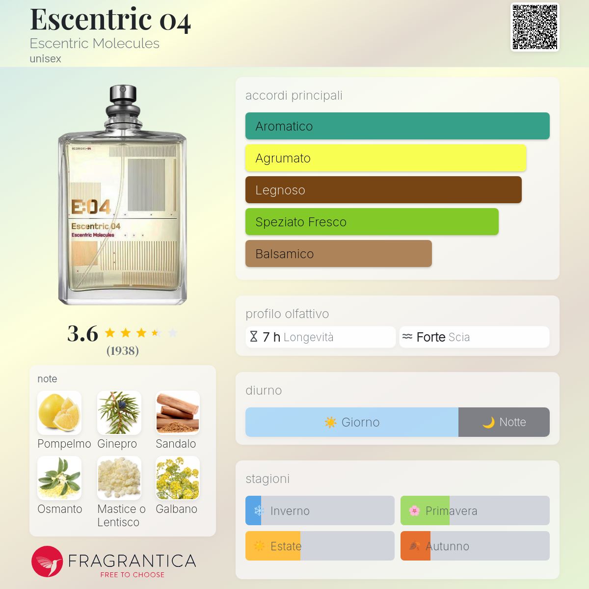 Profumo Unisex Ispirato a Escentric 04 di Escentric Molecules – Extrait De Parfum Legnoso 55ml | Uswa
