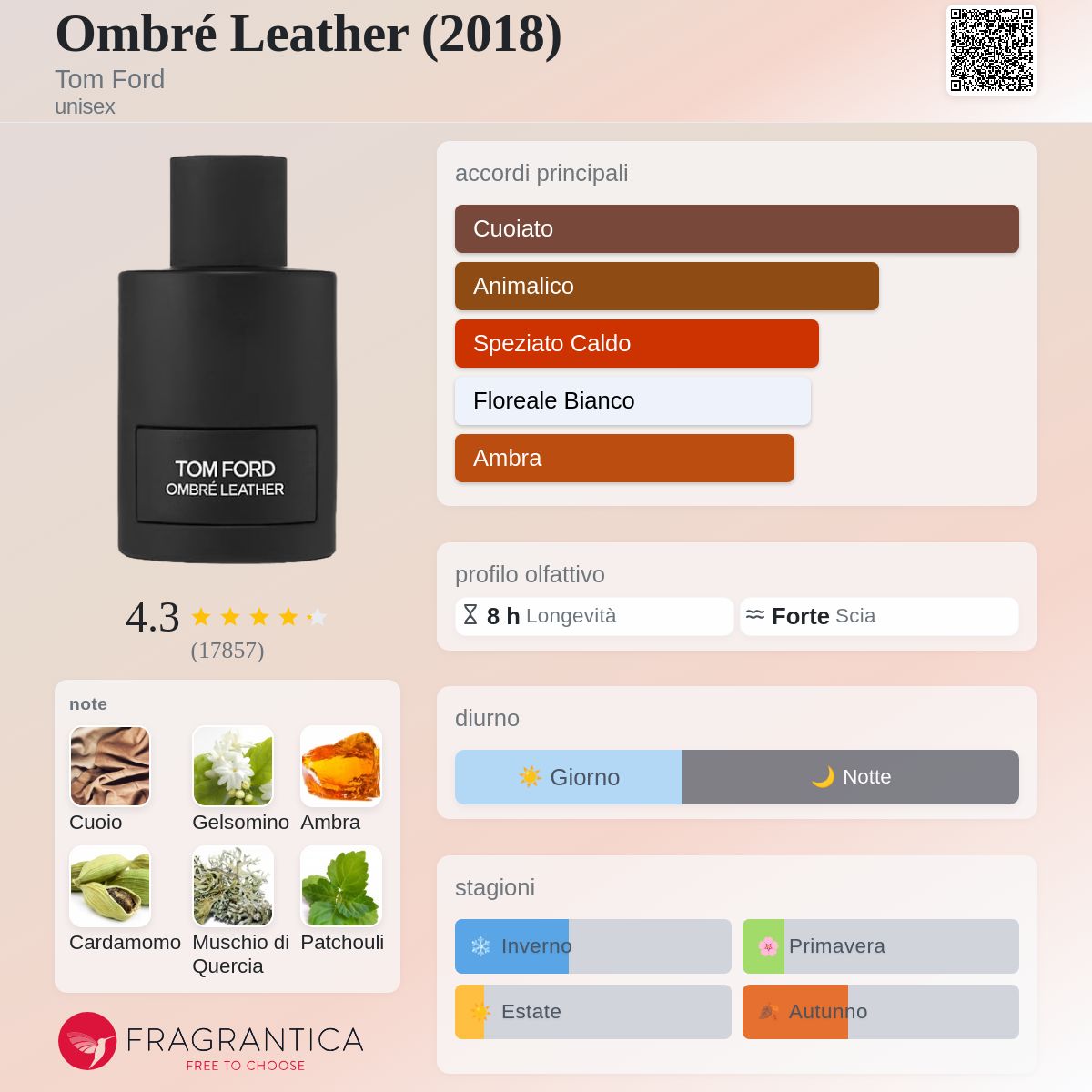 Profumo Unisex Ispirato a Ombré Leather di Tom Ford – EDP Cuoio 55ml | Uswa Fragranze