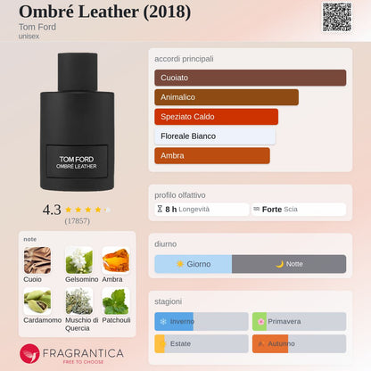 Profumo Unisex Ispirato a Ombré Leather di Tom Ford – EDP Cuoio 55ml | Uswa Fragranze