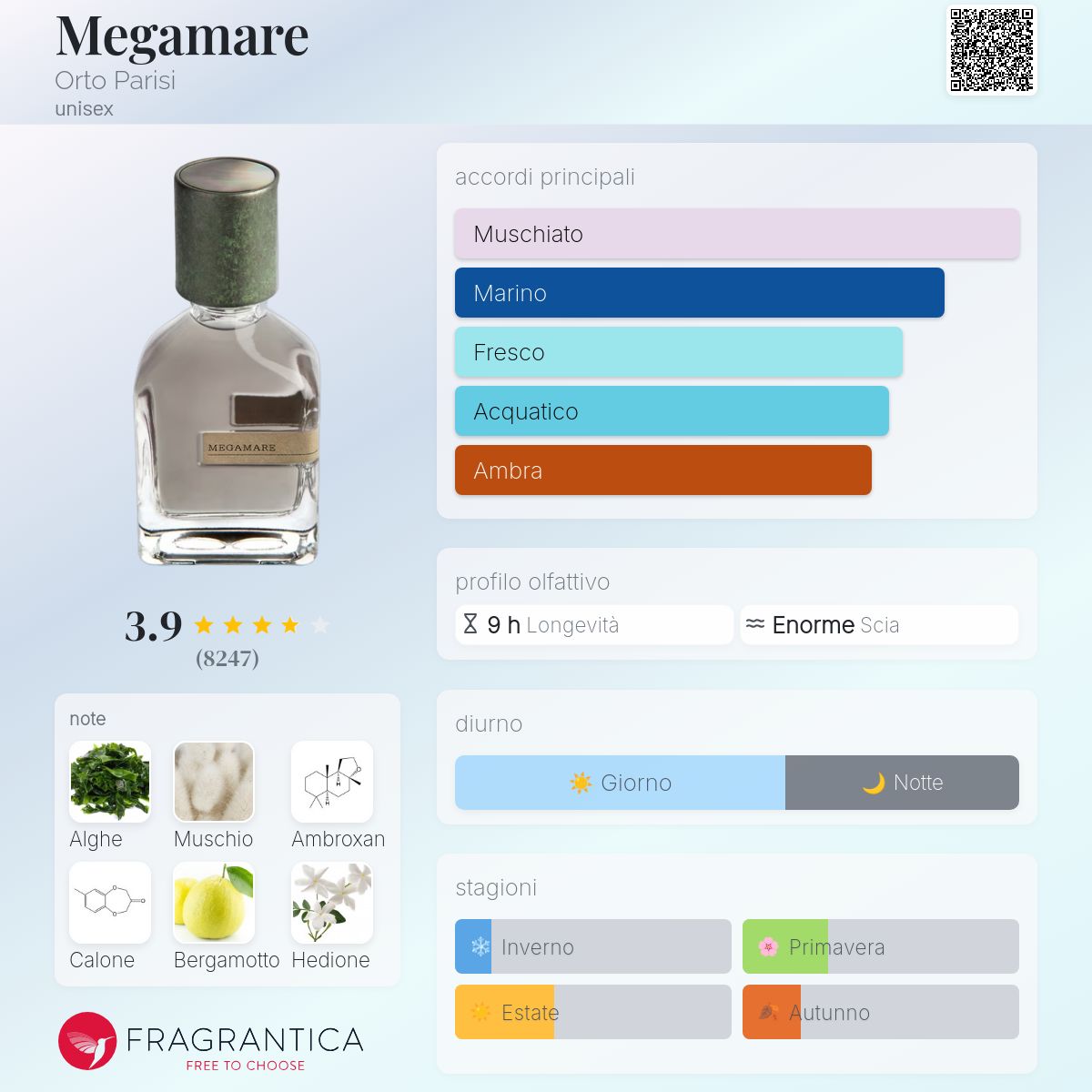 Profumo Unisex Ispirato a Megamare di Orto Parisi – Extrait De Parfum Marino 55ml | Uswa Fragranze