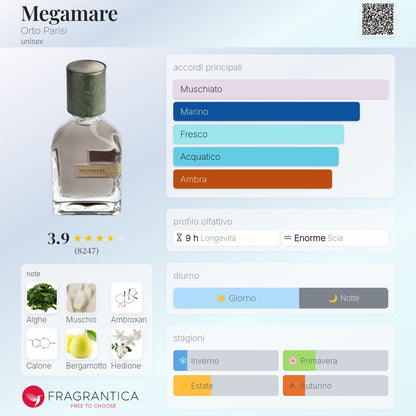Profumo Unisex Ispirato a Megamare di Orto Parisi – Extrait De Parfum Marino 55ml | Uswa Fragranze