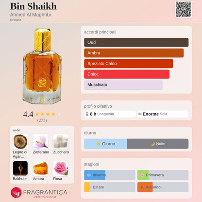 Profumo Unisex Ispirato a Bin Shaikh di Ahmed Al Maghribi – Extrait De Parfum Orientale 55ml | Uswa Fragranze