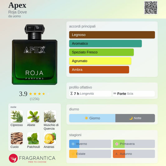 Profumo Uomo Ispirato a Apex di Roja Dove – Extrait De Parfum ambrato, legnoso, aromatico 55ml | Uswa Fragranze