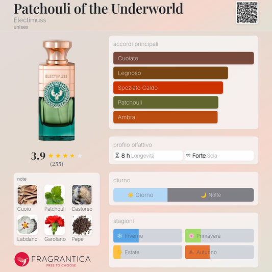 Profumo Unisex Ispirato a Patchouli of the Underworld di Electimuss – Extrait De Parfum Orientale Legnoso 55ml | Uswa Fragranze