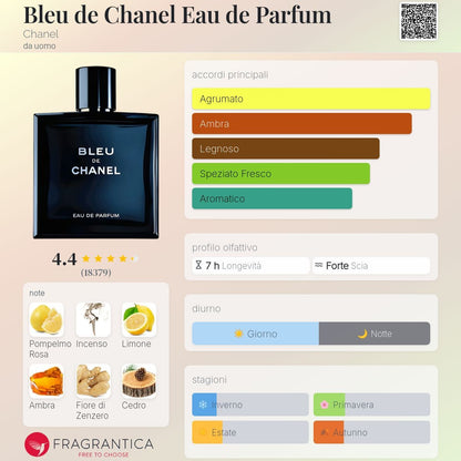 Ispirato a Bleu de Chanel Eau de Parfum di Chanel da uomo