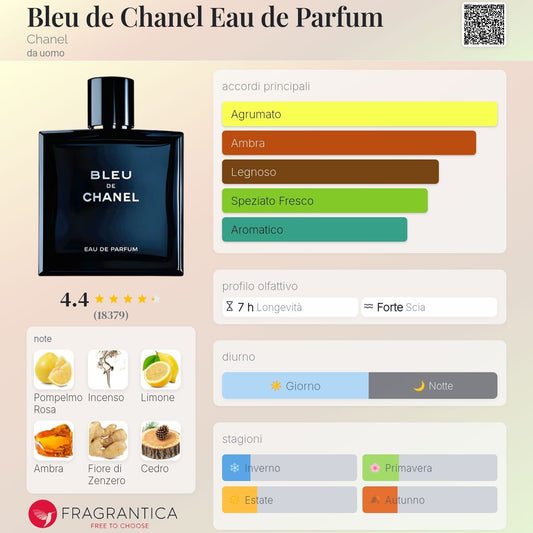 Ispirato a Bleu de Chanel Eau de Parfum di Chanel da uomo