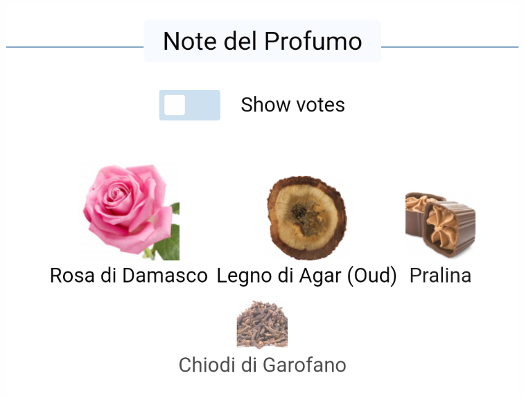 Ispirato a Velvet Rose & Oud di Jo Maolne London Unisex