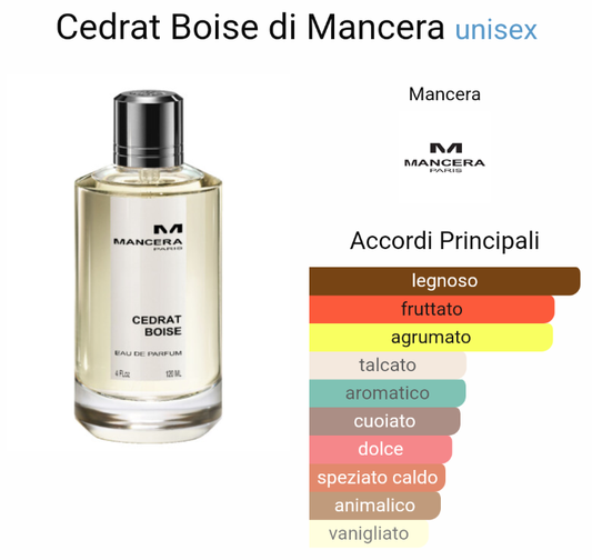 Ispirato a Cedrat Boise di Mancera Unisex