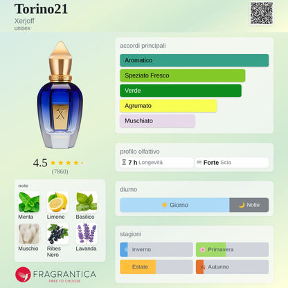 Profumo Unisex Ispirato a Torino21 di Xerjoff – Extrait De Parfum Aromatico Fresco 55ml | Uswa Fragranze